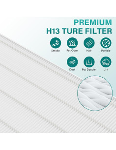 Paquete de 4 Filtros de Aire HEPA imeccalive AP-1512HH 2