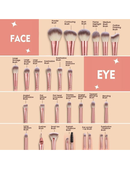 Conjunto de 36 Brochas de Maquillaje Rosa HGHDBT Profesional