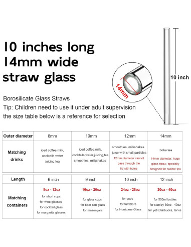 Popotes de Vidrio Reutilizables LIFEHIM 25 cm Anchos 14 mm