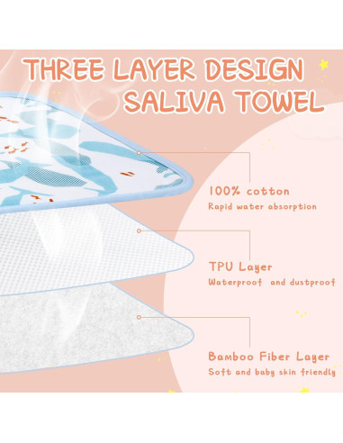 Baberos de Toalla Newwiee 5 Pcs para Bebé Unisex Absorbentes