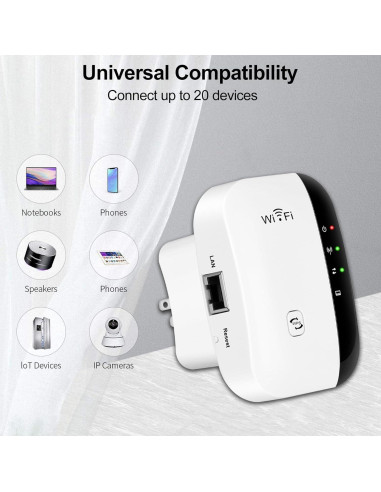 Amplificador WiFi Inalámbrico Skybess 300Mbps 2.4GHz con Ethernet