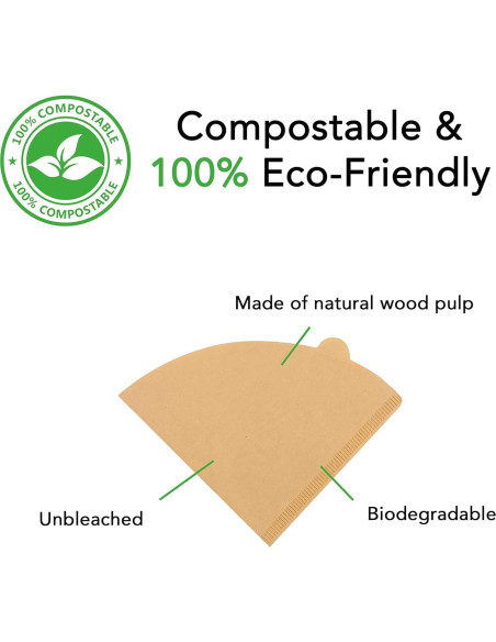 Filtros de Café Biodegradables Ecowilli Tamaño 01 - 200 Unidades