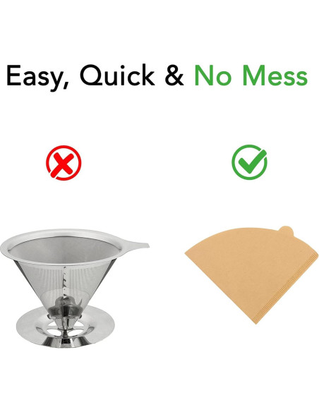 Filtros de Café Biodegradables Ecowilli Tamaño 01 - 200 Unidades