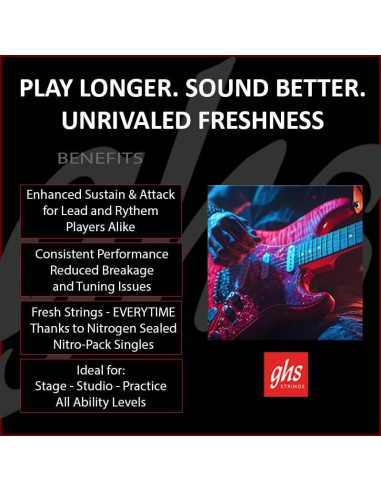 Cuerdas de guitarra eléctrica GHS Boomers GBM 11-50 acero niquelado