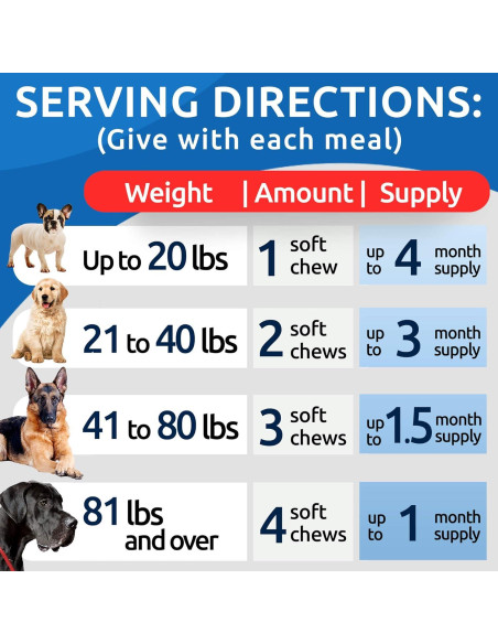 Probioticos para Perros Bark&Spark 240Ct Tocino Salud Digestiva