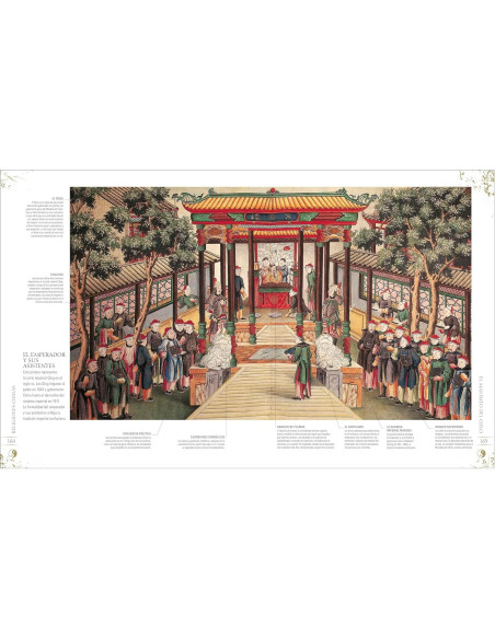 Religiones del mundo (World Religions): Cultos, ideas y creencias (DK Compact Culture Guides) (Spanish Edition)