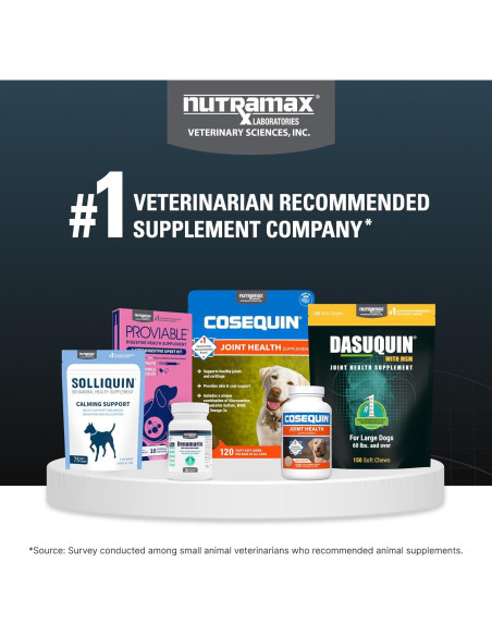 Dasuquin Nutramax para Perros Grandes 150 Golosinas Blandas