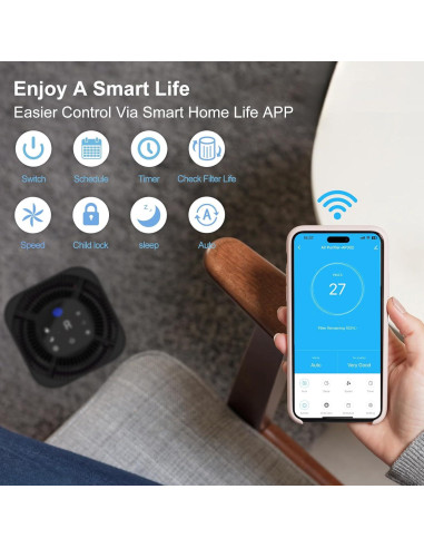 Purificador de Aire Dayette AP302 H14 Inteligente 2200 ft