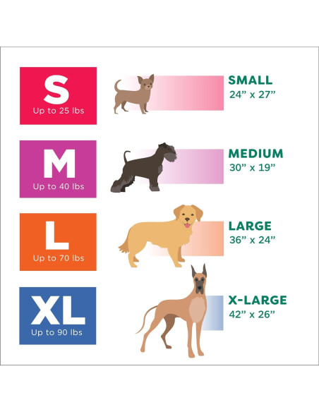 Cama ortopédica para perros FurHaven - Mediana, Laguna