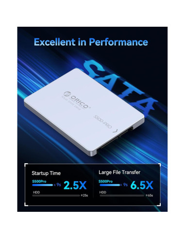 SSD Interno ORICO 1TB SATA III S500PRO 550MB/s Aluminio