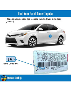 Pintura de Retoque Americana 8T5 Azul Cinta Metálica 340g 2