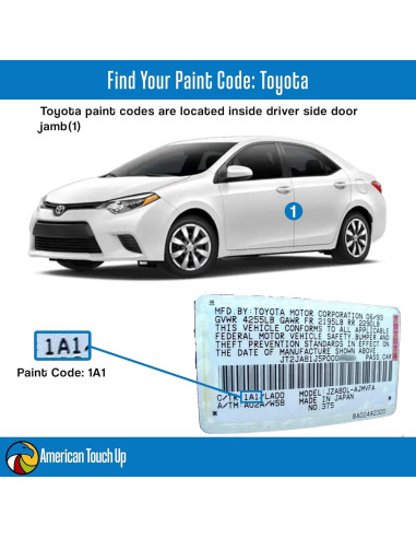 Pintura de Retoque Americana 8T5 Azul Cinta Metálica 340g