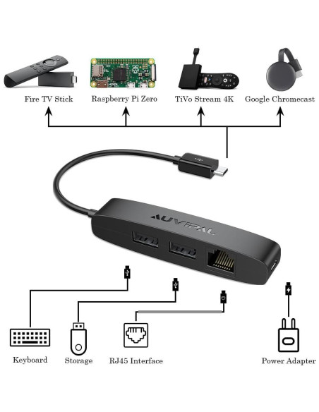 Adaptador Ethernet Micro USB 3-en-1 AuviPal - 2 USB + RJ45