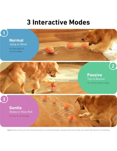 Bola Interactiva para Perros Cheerble Malvada AIR 8.13 cm