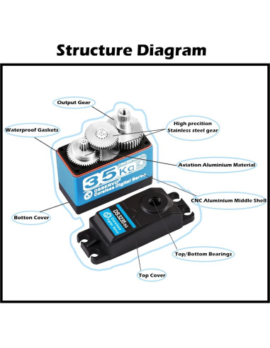 Servo Digital Wishiot 35KG Impermeable 270 Metal 60g