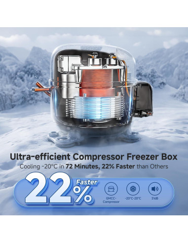 Refrigerador de Coche BODEGACOOLER 75L Doble Zona Control APP