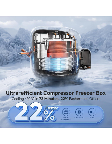 Refrigerador de Coche BODEGACOOLER 75L Doble Zona Control APP