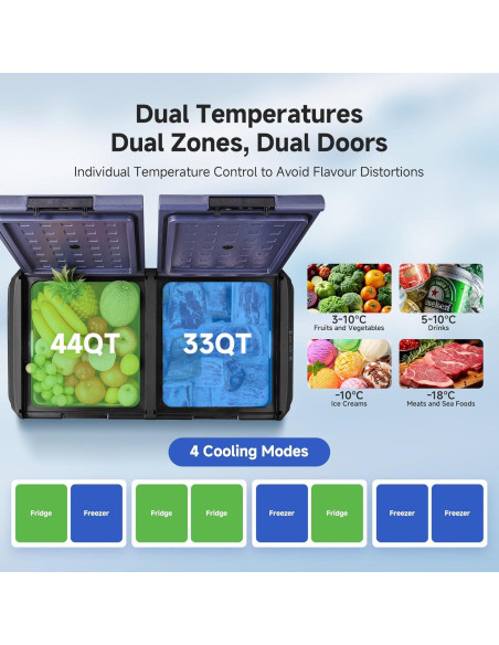 Refrigerador de Coche BODEGACOOLER 75L Doble Zona Control APP