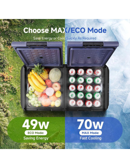 Refrigerador de Coche BODEGACOOLER 75L Doble Zona Control APP