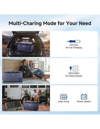 Refrigerador de Coche BODEGACOOLER 75L Doble Zona Control APP