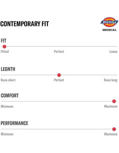 Pantalones Scrubs para Mujeres Dickies EDS Essentials 2XL Berenjena 2