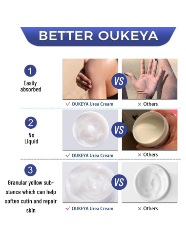 Crema de Urea OUKEYA 42% + Ácido Salicílico 2% - 2 Piezas