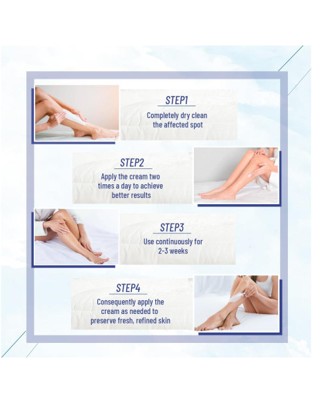 Crema de Urea OUKEYA 42% + Ácido Salicílico 2% - 2 Piezas