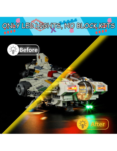 Kit de luces LED Mililier para Lego Star Wars 75357