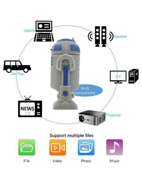 Unidad Flash USB 64GB Mokblue Goma PVC Suave