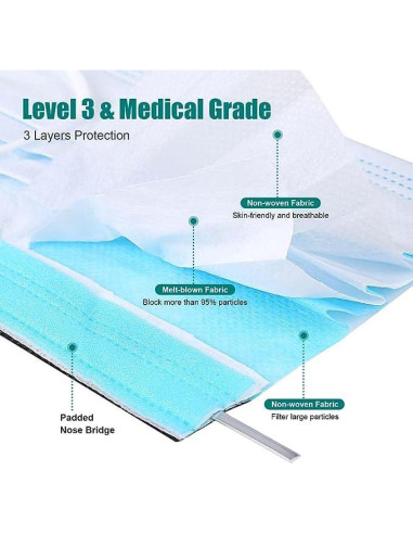 Mascarillas desechables VASTMED 50PCs 3 capas Antifog Azul