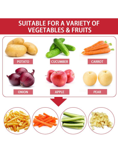 Cortador de Papas Fritas Eléctrico Fstcrt Acero Inoxidable 2 Tamaños