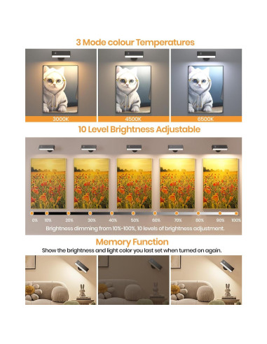 2 Apliques de Pared Recargables DetarZinLED con Control Remoto