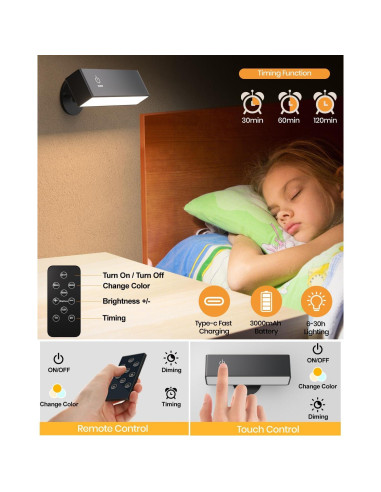 2 Apliques de Pared Recargables DetarZinLED con Control Remoto