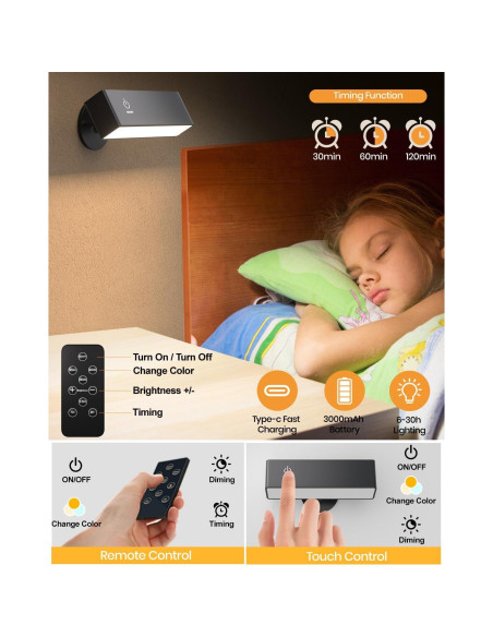 2 Apliques de Pared Recargables DetarZinLED con Control Remoto