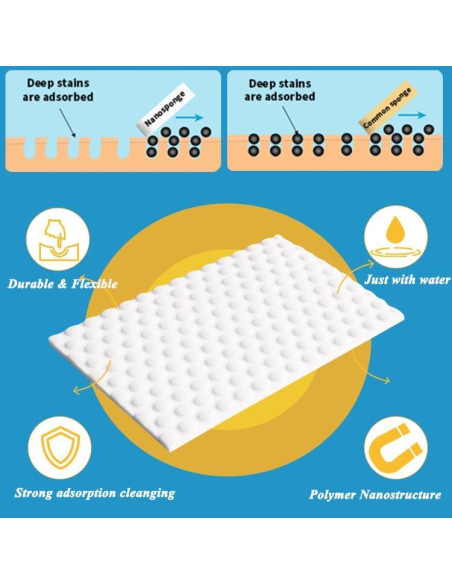 Hojas de Borrador Mágico YeahWhee 96 Piezas Ecológicas