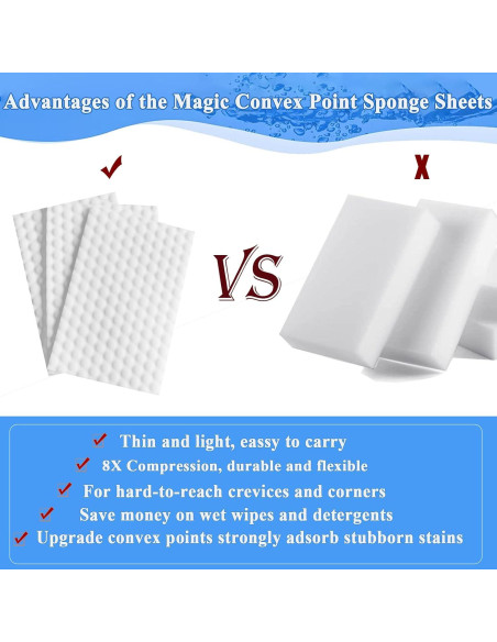 Hojas de Borrador Mágico YeahWhee 96 Piezas Ecológicas