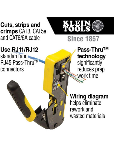 Juego de Herramientas de Conector de Cable Klein Tools CAT6