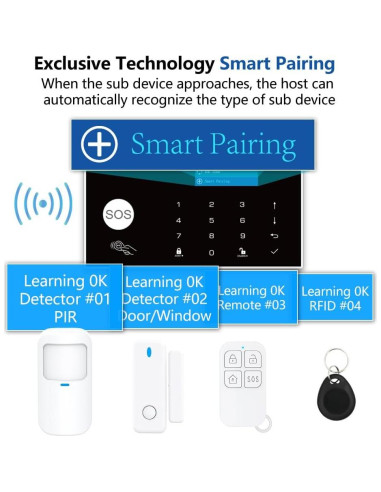 Sistema de Alarma TUGARD G30B WiFi 12 Piezas con Control Remoto