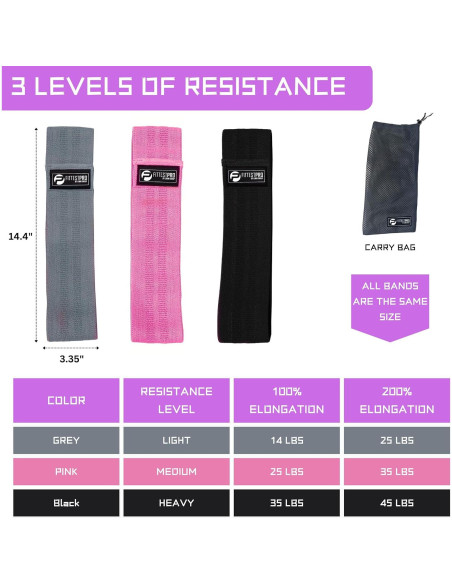 Bandas de Resistencia Limm para Glúteos y Piernas - Rosa