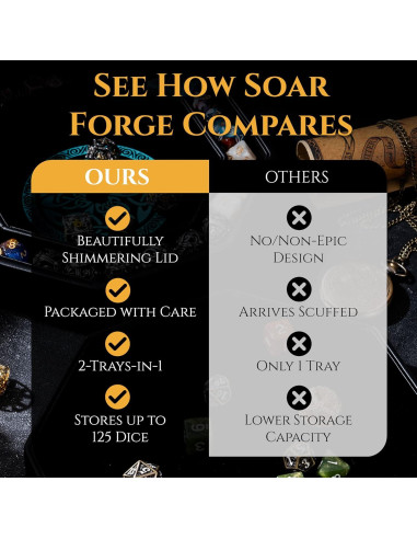 Bandeja de Dados Soar Forge Octagonal Azul 20 cm D&D