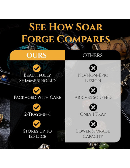 Bandeja de Dados Soar Forge Octagonal Azul 20 cm D&D