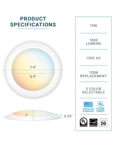 Luces de Techo Empotradas Parmida 5CCT 15W 1050lm 2
