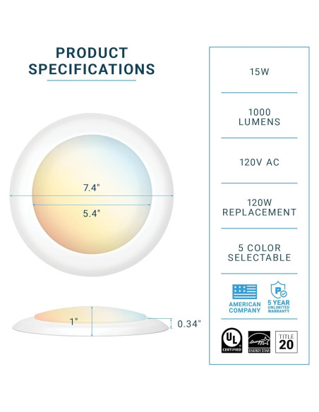 Luces de Techo Empotradas Parmida 5CCT 15W 1050lm