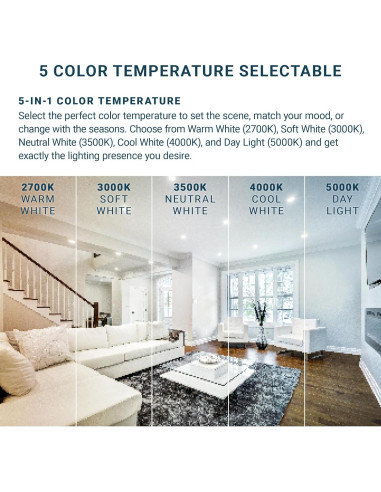 Luces de Techo Empotradas Parmida 5CCT 15W 1050lm