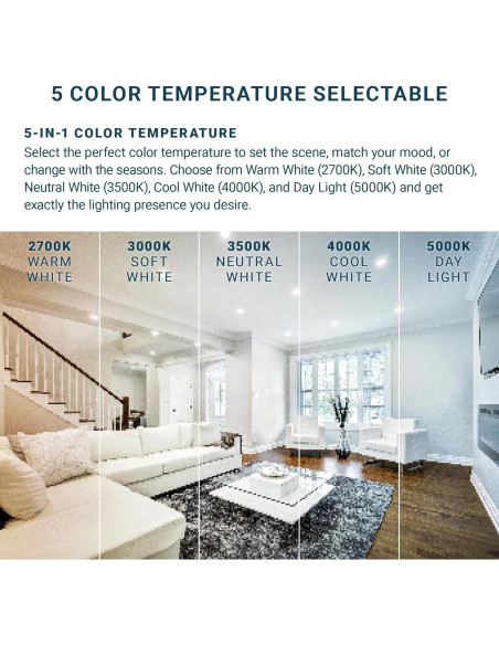 Luces de Techo Empotradas Parmida 5CCT 15W 1050lm