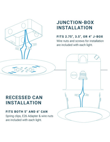 Luces de Techo Empotradas Parmida 5CCT 15W 1050lm
