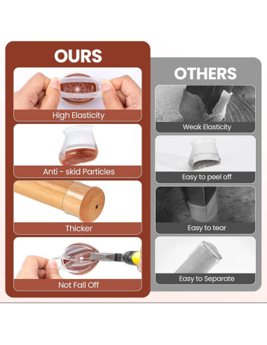 16 Protectores de Piso para Patas de Silla GEMOWN - Silicona y Fieltro