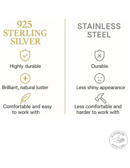 Stud de Nariz de Plata Esterlina 925 con Ópalo Turquesa 3mm