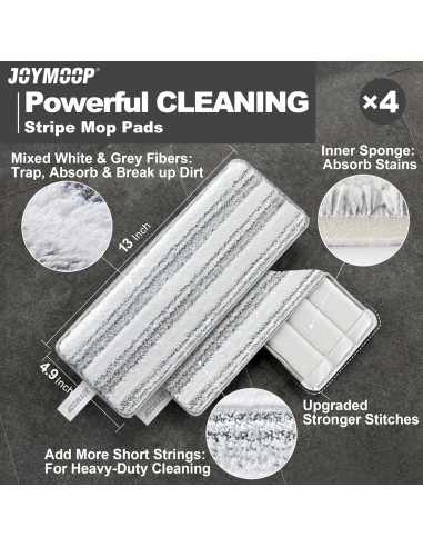 Almohadillas de Microfibra JOYMOOP para Mopa Plana 33cm - Paquete de 4