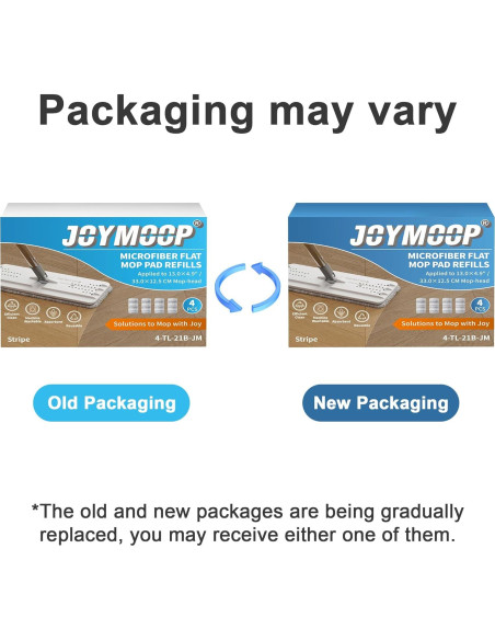 Almohadillas de Microfibra JOYMOOP para Mopa Plana 33cm - Paquete de 4